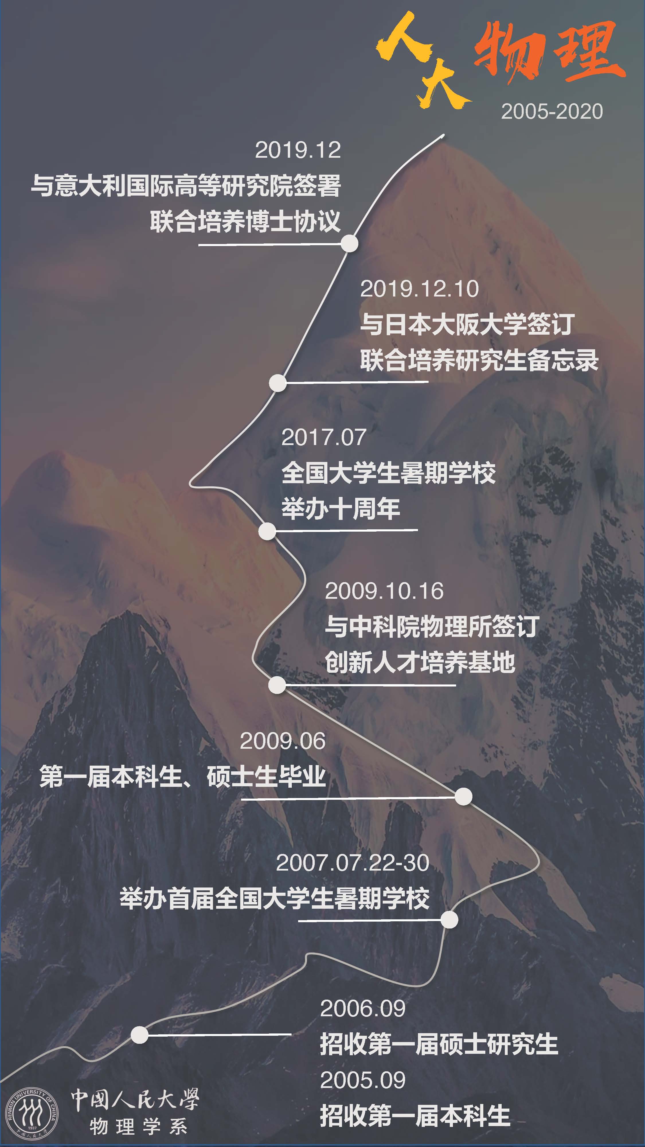 欧美色情